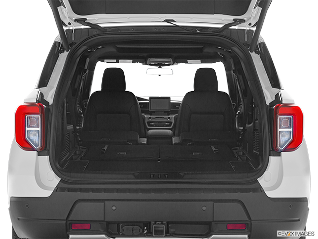 2022 Ford Explorer | Hatchback & SUV rear angle