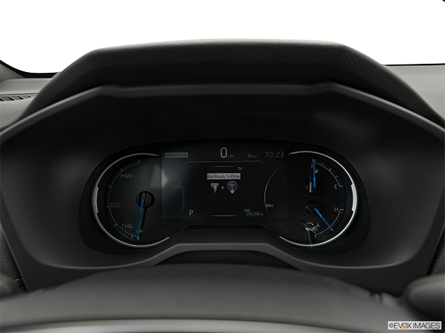 2022 Toyota RAV4 Hybrid | Speedometer/tachometer