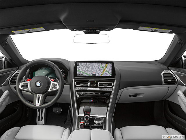 2023 BMW M8 Convertible | Centered wide dash shot