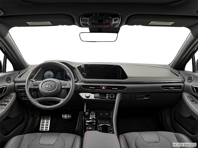 Hyundai Sonata N Line 2023: Essais routiers, prix, spécifications ...