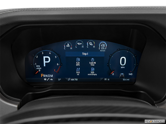 2024 Ford Bronco | Speedometer/tachometer