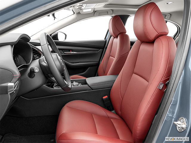 Sitemapcdatahttpswudinf Inetcommazda 3 Ventilated Seats