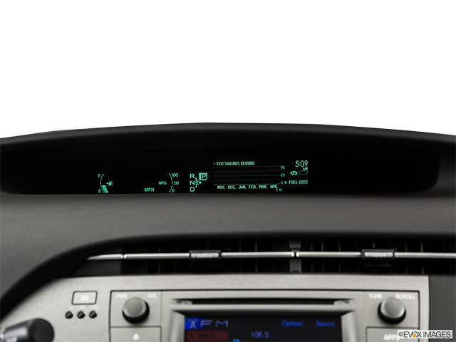 2015 Toyota Prius | Speedometer/tachometer