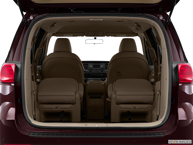 2015 Kia Sedona | Hatchback & SUV rear angle