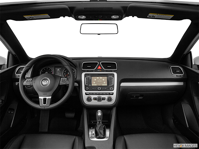 2015 Volkswagen Eos | Centered wide dash shot