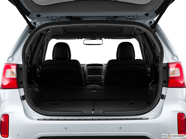 2015 Kia Sorento | Hatchback & SUV rear angle