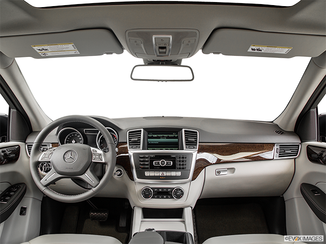2015 Mercedes-Benz M-Class | Centered wide dash shot
