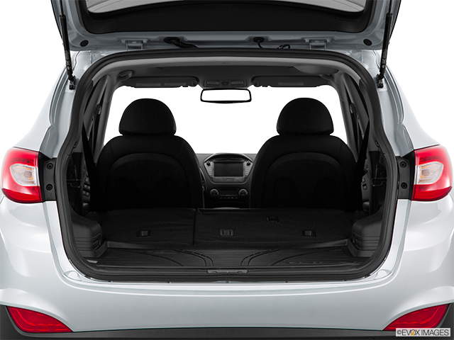 2015 Hyundai Tucson | Hatchback & SUV rear angle