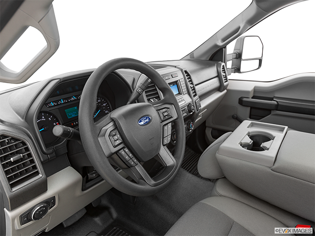 2021 Ford F-350 Super Duty: Price, Review, Photos and Specs - Read This ...