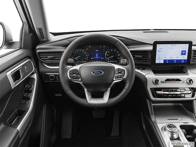 2024 Ford Explorer: Price, Review, Photos and Specs - Read This Before ...